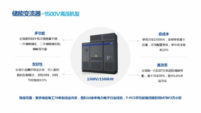 智慧储能系统